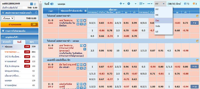 CMD368 มีจุดเด่นอะไรบ้างที่ทำให้แตกต่างและดึงดูดใจผู้เล่น