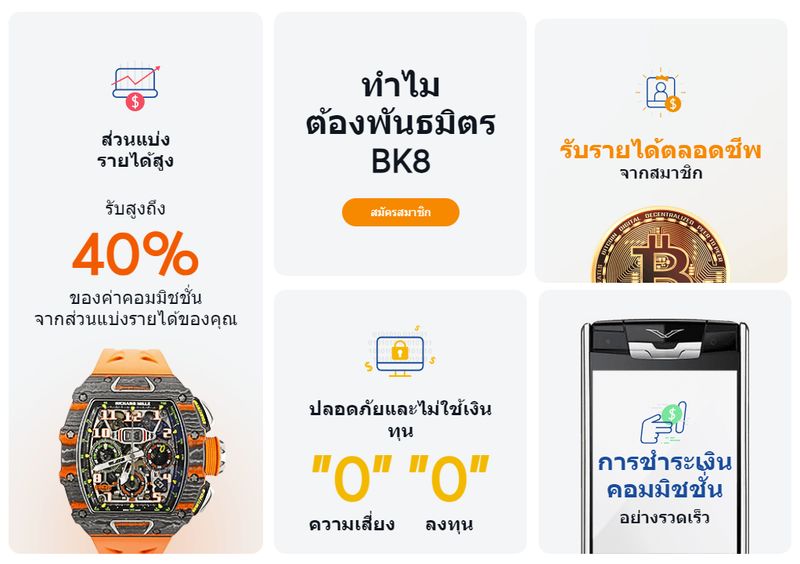 อัตราจ่ายค่าคอมมิชชั่นพันธมิตรของ BK8